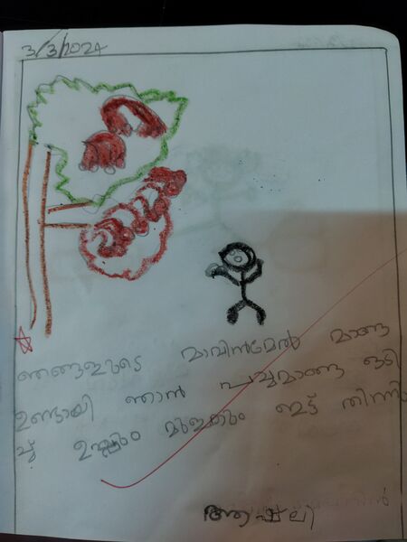 പ്രമാണം:47523-KKD-KUNJ-ASHLY THOMAS.jpg