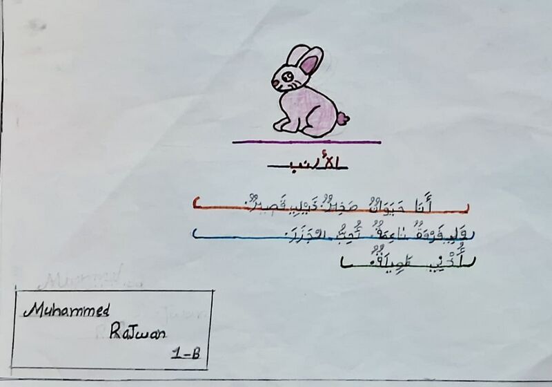 പ്രമാണം:11440-KGD-KUNJ-MOHAMMED RAJWAN.jpeg