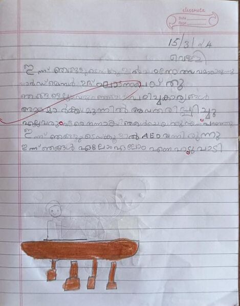 പ്രമാണം:13927-KNR-KUNJ-RITWISH RAJ P.jpeg