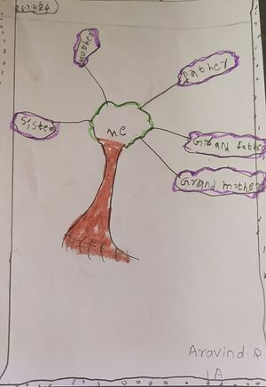 21327 ARAVIND R.jpeg