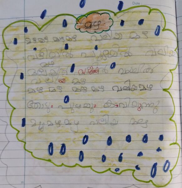 പ്രമാണം:44204 TVM Kunjezhuthukal Aswaroodan.M.S.jpg