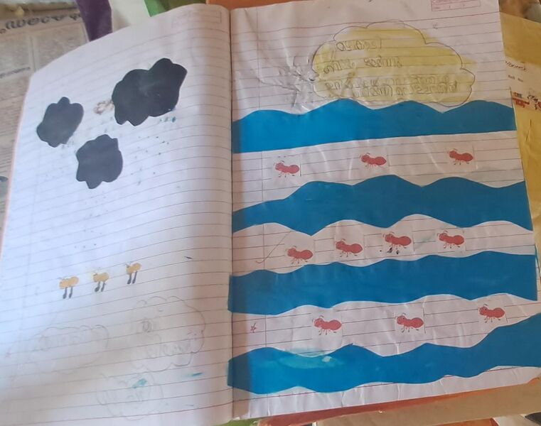 പ്രമാണം:46067-ALP-KUNJ-ഭരത്. റാം രാജ്.jpeg