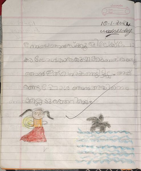 പ്രമാണം:19211-MLP-KUNJ-RISMILA HAMDA.jpg