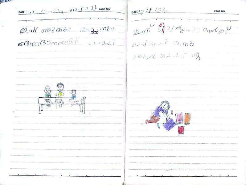 പ്രമാണം:21546-PKD-KUNJ-NITHYA K.jpg