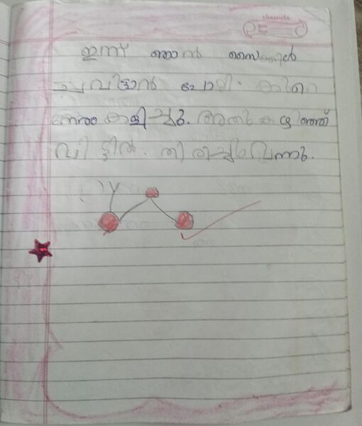 പ്രമാണം:29044-IDK-KUNJ-ABY BASIL.jpg