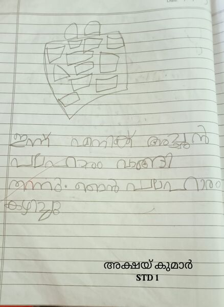 പ്രമാണം:30409-IDK-KUNJ-AKSHAYKUMAR K R.jpeg