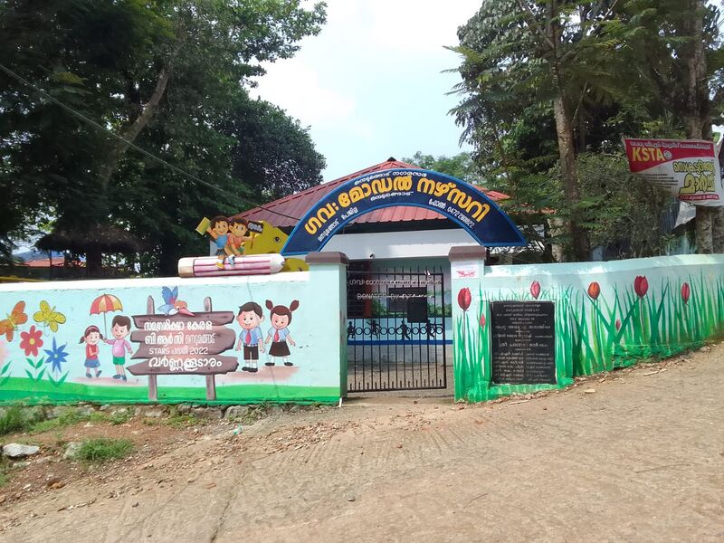 പ്രമാണം:42514 preprimary.jpeg