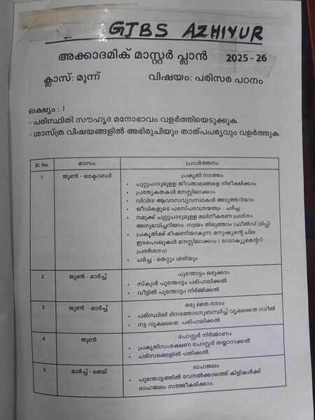 പ്രമാണം:WhatsApp Image 2025-08-18 at 13.23.33.jpeg