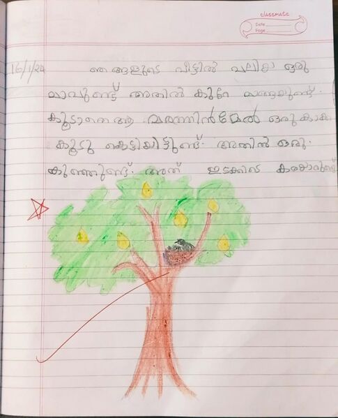 പ്രമാണം:14006-KNR-KUNJ-ANVIK VIVEK.jpeg