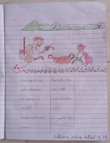 പ്രമാണം:18454-MLP-KUNJ-FATHIMA ZAHRA BATHOOL 1D.jpeg