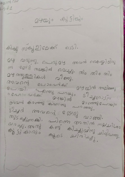 പ്രമാണം:23518 AMAANDA SUNIL.png