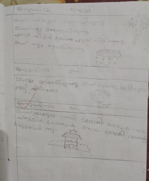 പ്രമാണം:24042-TSR-KUNJ-AISHA FATHIMA.jpeg