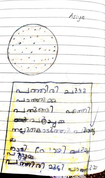 പ്രമാണം:44228-TVM-KUNJ-ASIYA.jpg