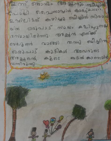 പ്രമാണം:13917-KNR-KUNJ-KARTHIKA P-1 A.jpg