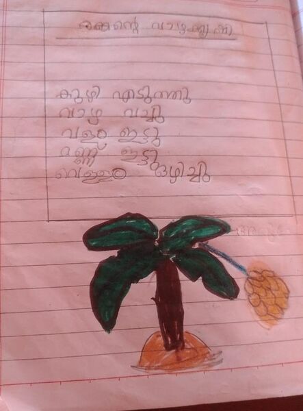 പ്രമാണം:14759-KNR-KUNJ-MUHAMMED FARAZ.jpeg