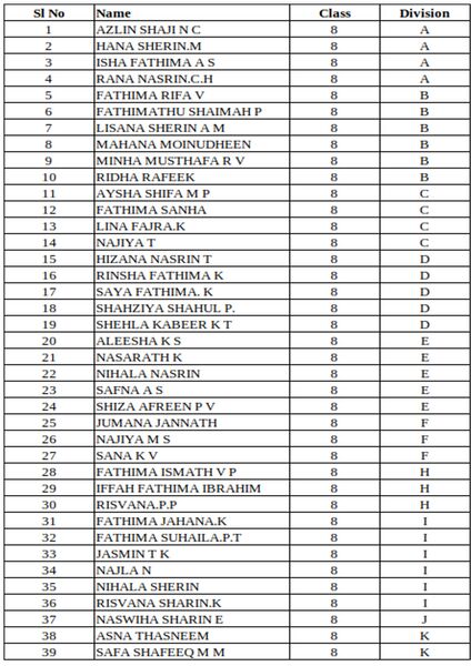 പ്രമാണം:19049 LK LIST1.JPG