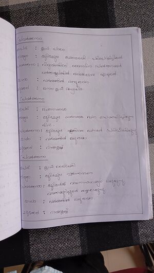 21257 pravarthana report3.jpg