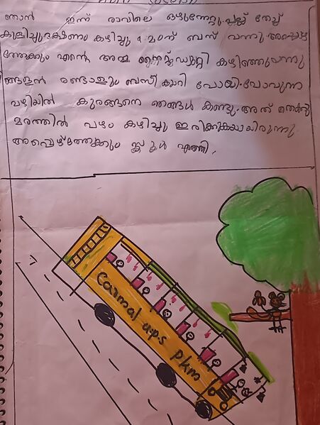 പ്രമാണം:21895-pkd-kunj-abin joseph.jpg