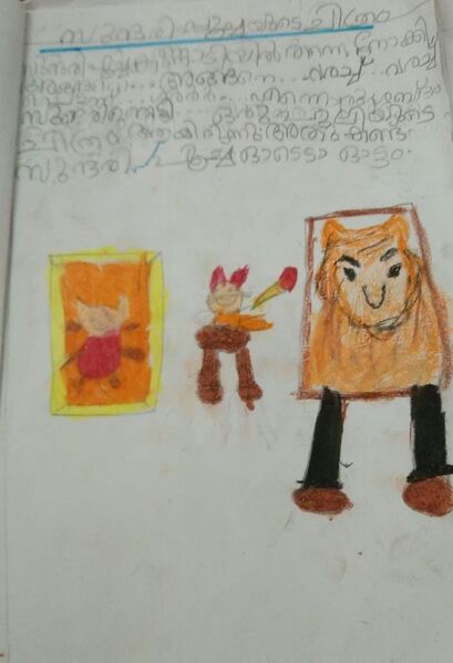 പ്രമാണം:23411-TSR-KUNJ-ADHIDEV RAHUL.jpeg