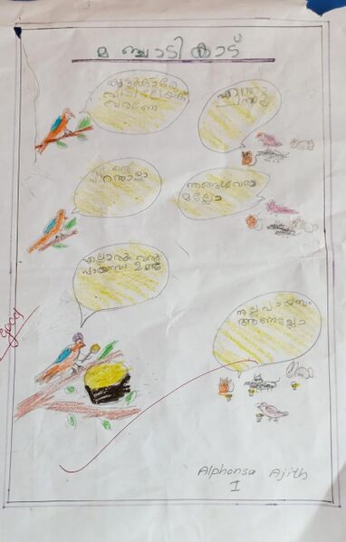 പ്രമാണം:29303-IDK-KUNJU-ALPHONSA AJITH.jpeg