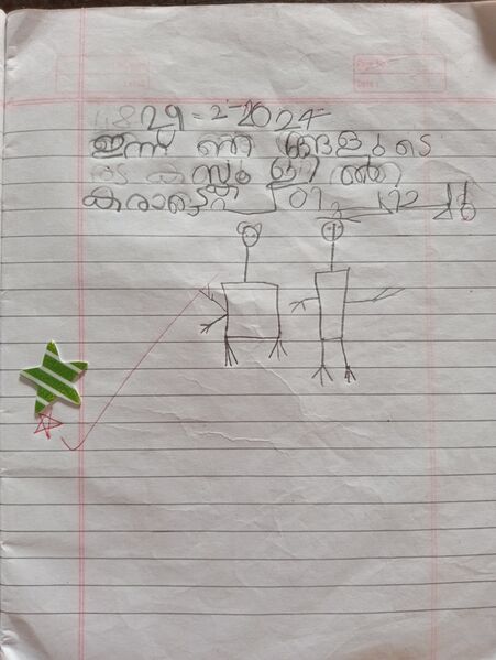 പ്രമാണം:31209-KTM-KUNJ-SIDHARTH SANTHOSH.jpg