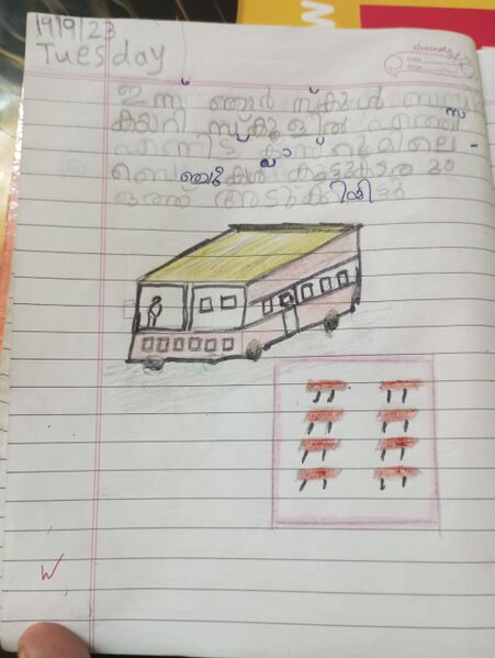 പ്രമാണം:34041-ALP-KUNJ-DEVANANDA S MENON .jpeg