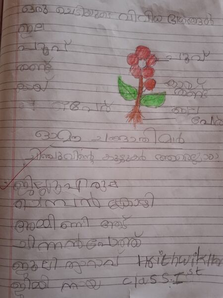 പ്രമാണം:38413-PTA-KUNJ-HRITHWIK HARI.jpg