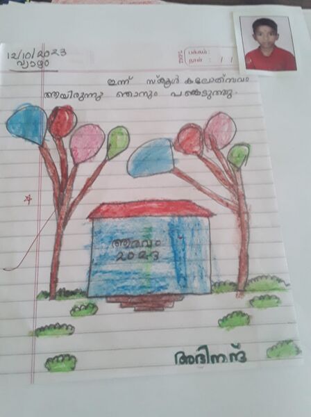 പ്രമാണം:44312-TVM-KUN-ABHINANDH KRISHNA.jpg