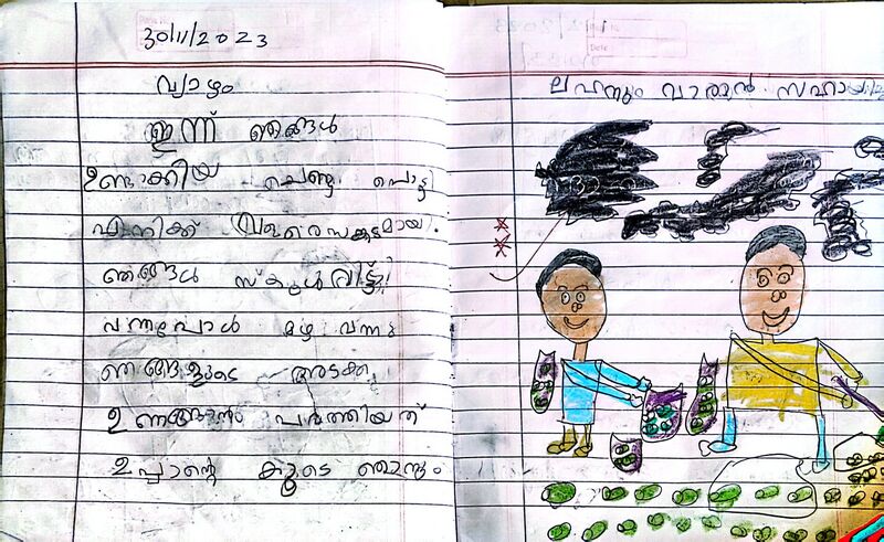 പ്രമാണം:48521-MLP-KUNJ-MUHAMMED RISHAN.jpg