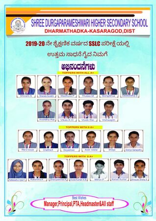 SSLC RESULT 2019