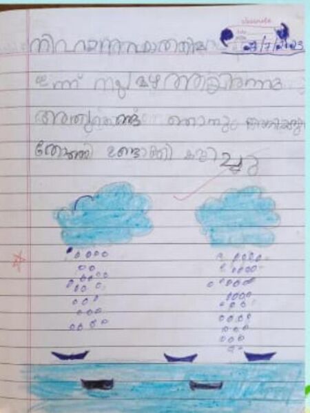 പ്രമാണം:15087-WYD-kunj-Niya Fathima.jpg