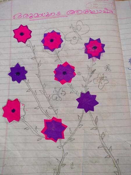 പ്രമാണം:15221-WYD-Muhammed adi.jpeg