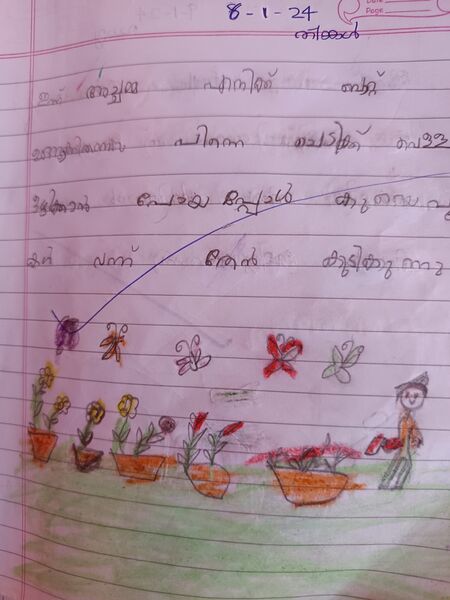 പ്രമാണം:34303-ALP-KUNJ-RIGVED NANDHAKUMAR.resized.jpg