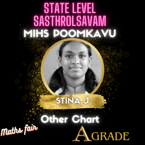 പ്രമാണം:Statefair 35052 23 2.png