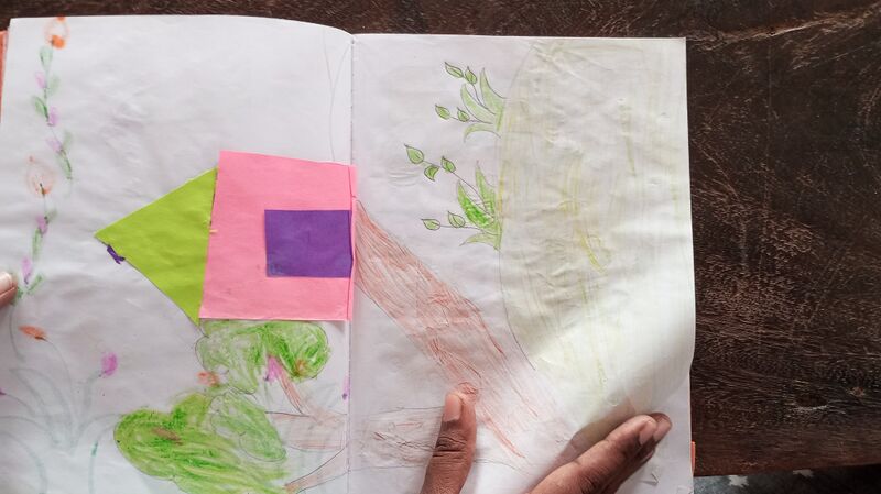 പ്രമാണം:30046 class works.jpg