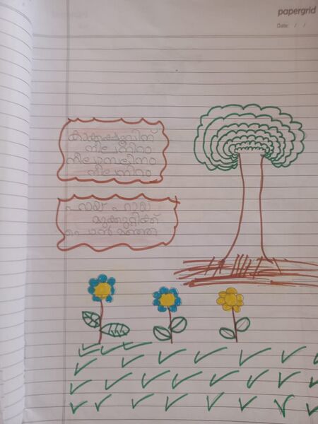 പ്രമാണം:34304-ALP-KUNJ-RITHU S.jpeg