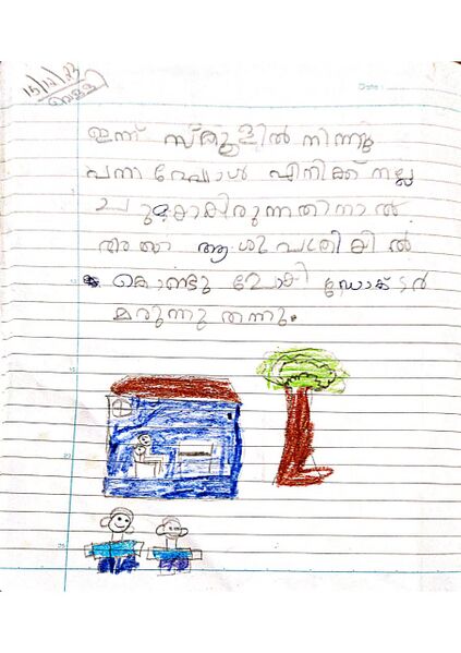 പ്രമാണം:39215-KLM-KUNJ-AL AMEEN N.jpeg