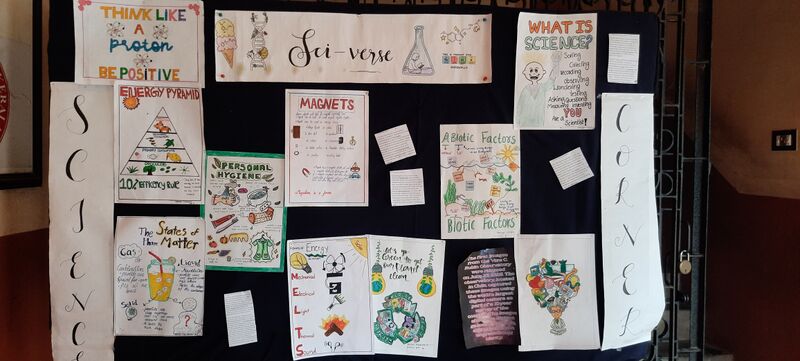 പ്രമാണം:47026-STGHSSV-Science Corner7.jpg