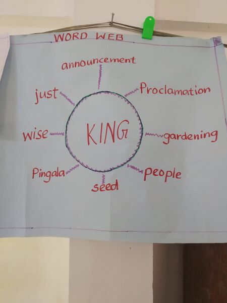 പ്രമാണം:23439-tsr-language .jpeg