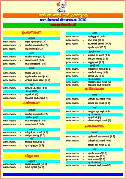 പ്രമാണം:28012 SP 2021 077.jpeg