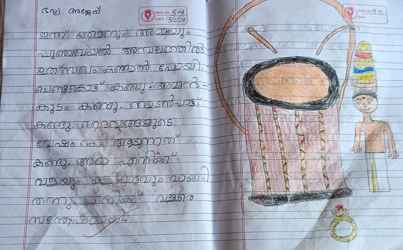 പ്രമാണം:32321-ktm-KUNJ-BHAVYA AJESH.jpeg