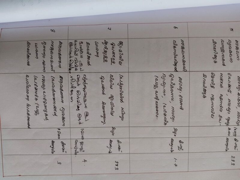 പ്രമാണം:Accademic master plan page 2.jpg