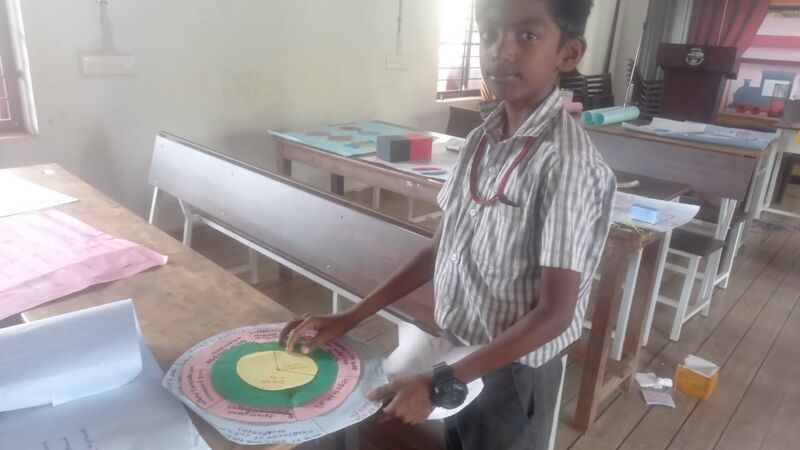 പ്രമാണം:School wiki4.jpeg