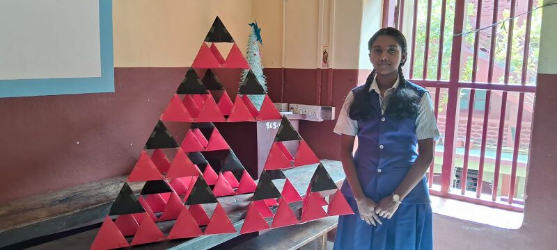പ്രമാണം:29040-Maths Fair Still Model-1.jpg