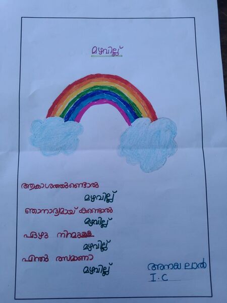 പ്രമാണം:34250-ALP-KUNJ-ANAYALAL 1.C.jpeg