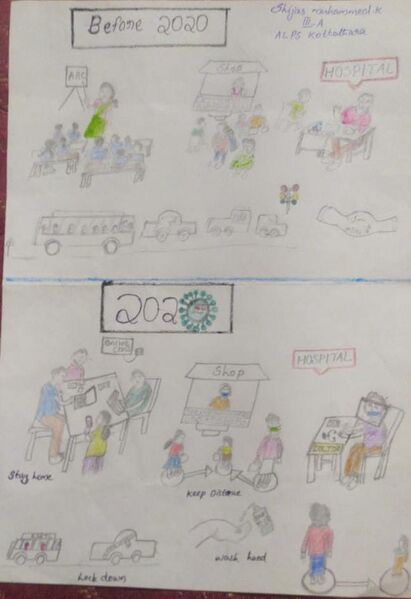 പ്രമാണം:Shijas Muhammed IIIA.jpg