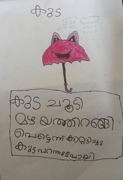 പ്രമാണം:11021-KGD-KUNJ-HASSAN RIZAN.jpeg