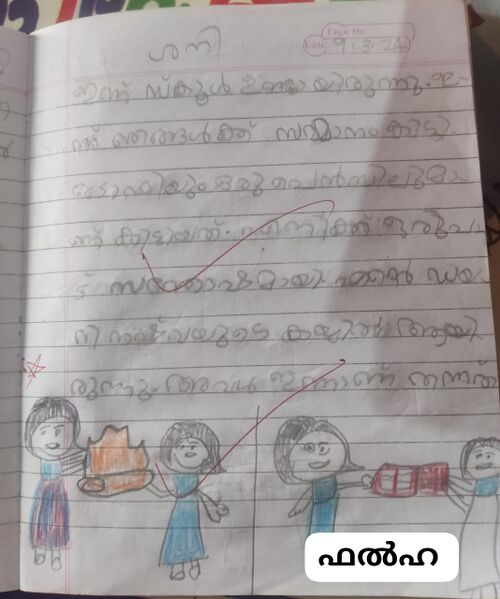 പ്രമാണം:18333-MLP-KUNJ-FALHA.jpg