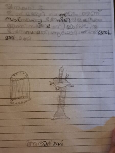 പ്രമാണം:18469-MPM-KUNJ-ADWIK DEV.jpg