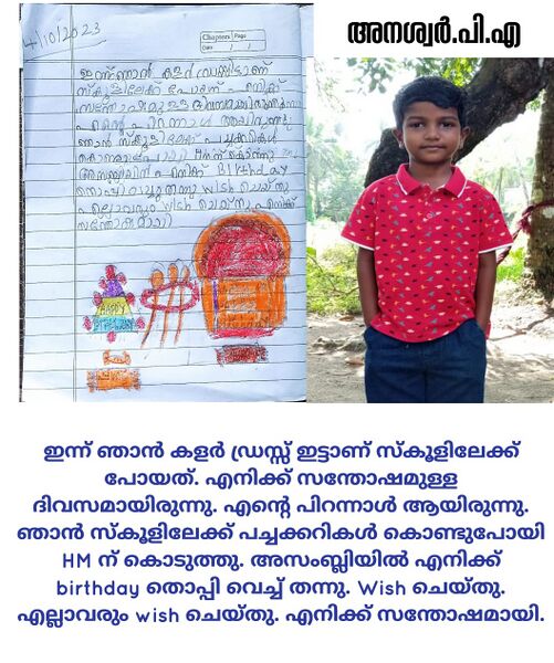 പ്രമാണം:24209-TSR-KUNJ-ANASWAR.jpg
